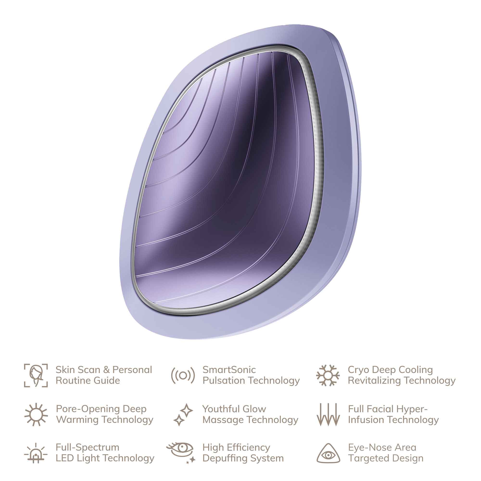 Sonic Warm & Cool Mask - 9 em 1 - Purple