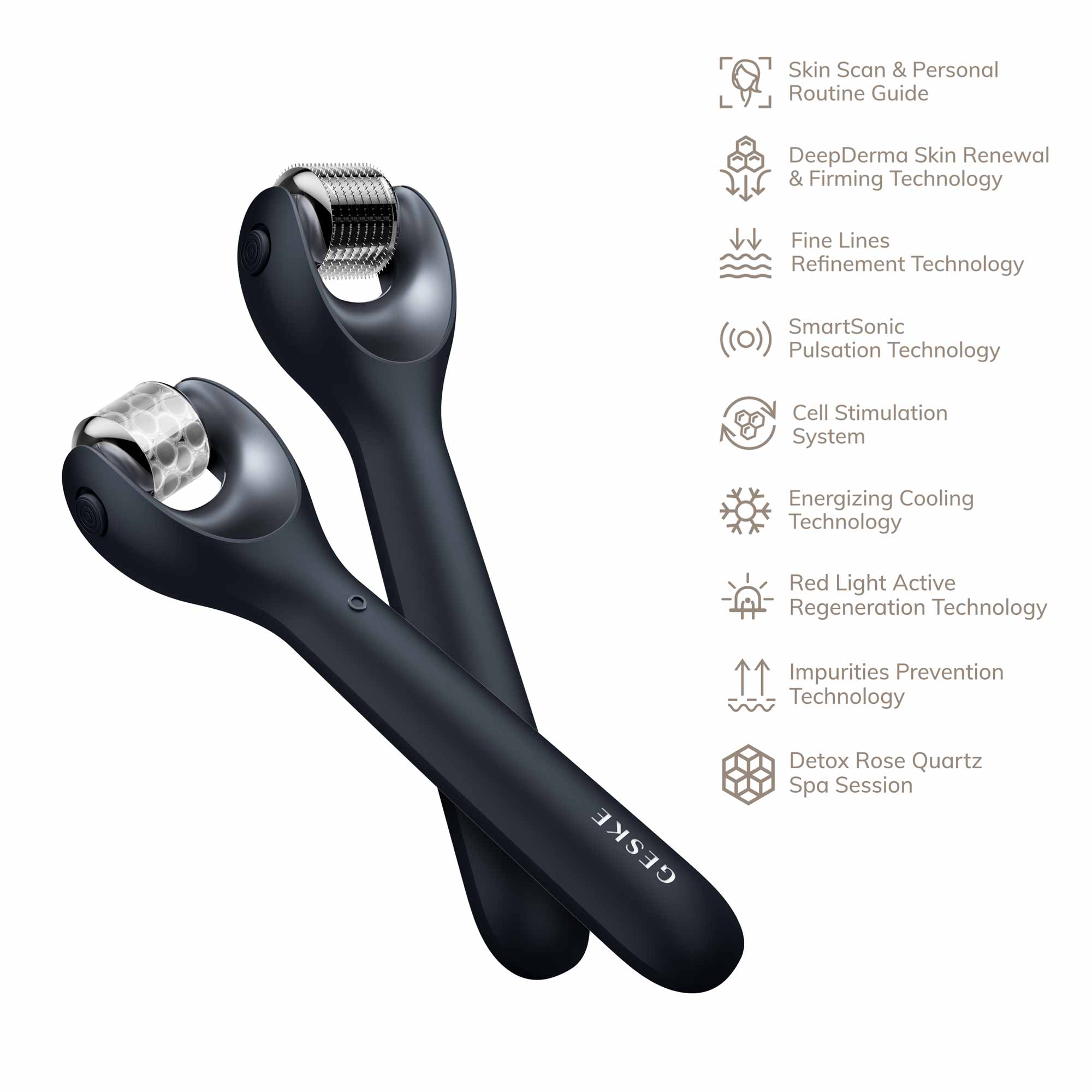 MicroNeedle Face Roller 9 em 1 Black