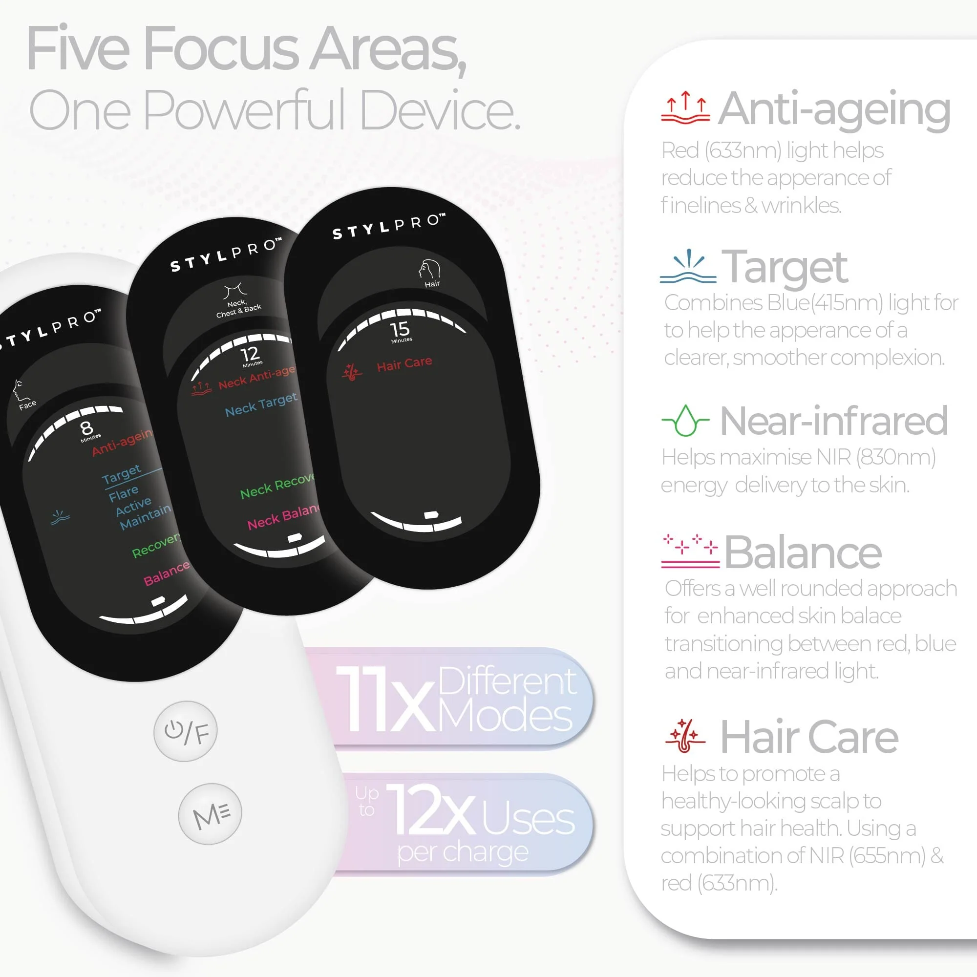 STYLPRO Wavelength Pro 5-in-1 LED Mask