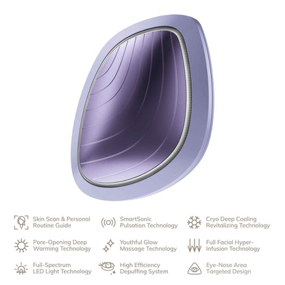 Sonic Warm &amp; Cool Mask - 9 em 1 - Purple