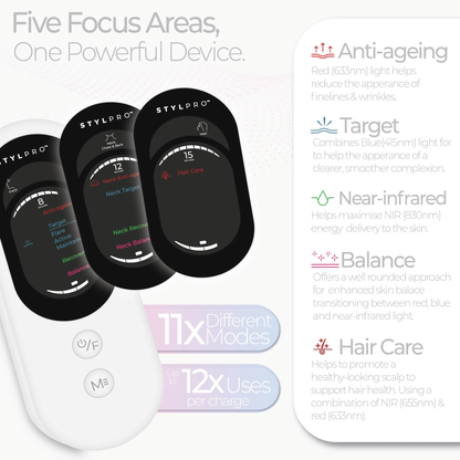 STYLPRO Wavelength Pro 5-in-1 LED Mask